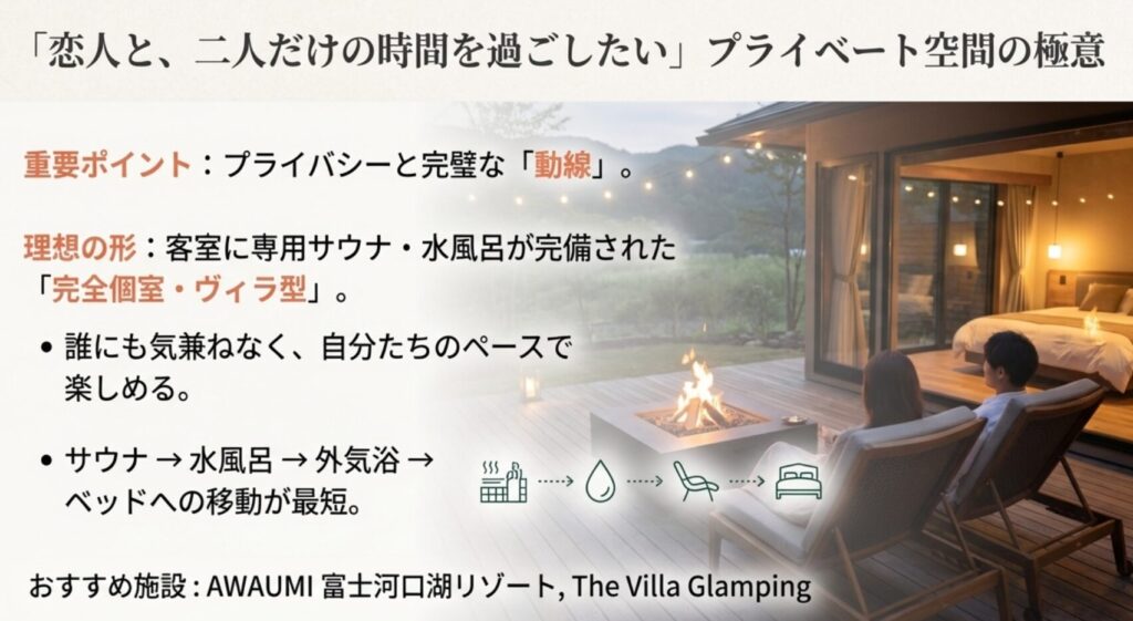 誰にも邪魔されないヴィラ型の客室と専用サウナ。カップルで過ごす静かなととのい空間