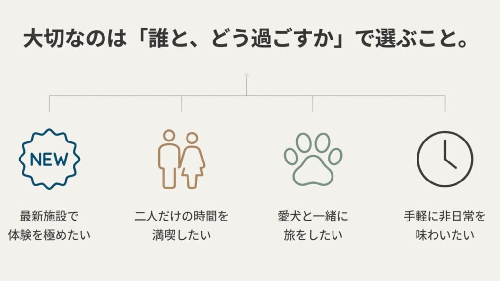 目的別に選ぶ関西のサウナグランピング施設（最新・カップル・ペット・日帰り）