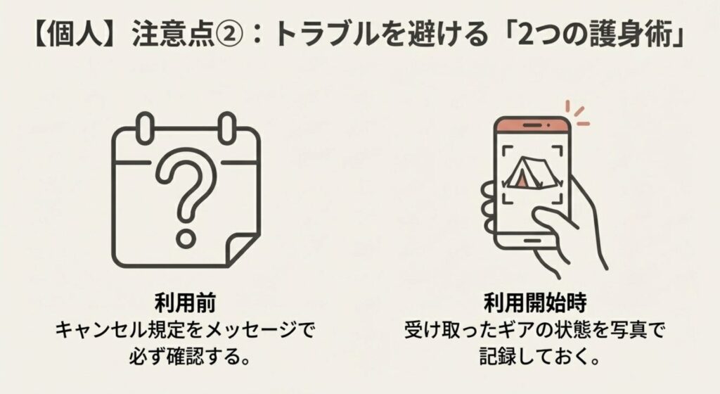 利用前のキャンセル規定確認と受け取り時のギア状態の写真記録によるトラブル回避術