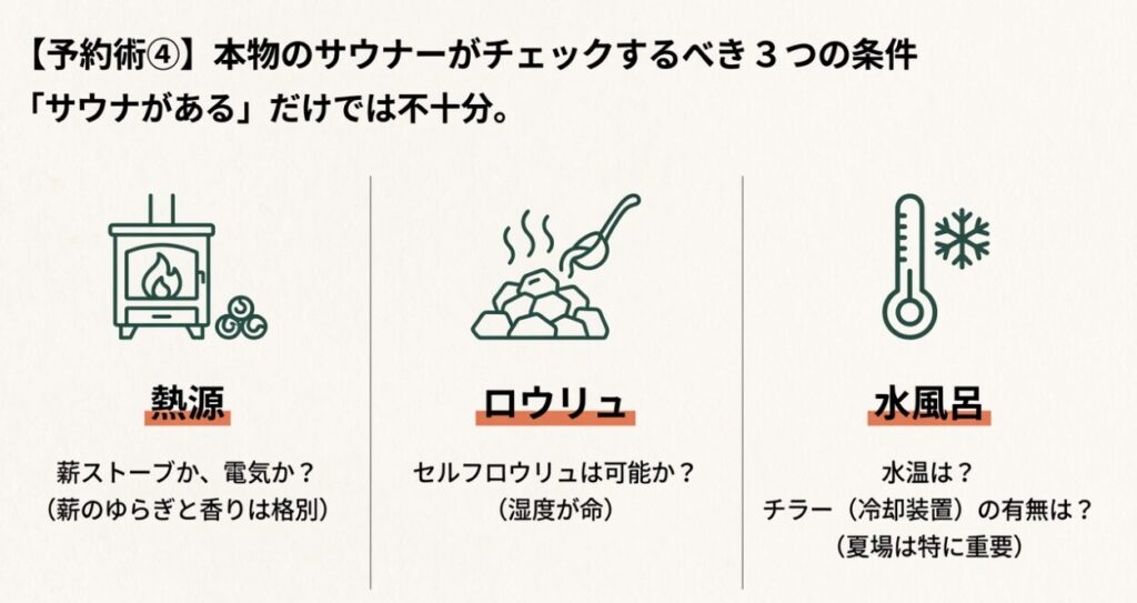 薪ストーブか電気か、セルフロウリュ可否、水風呂のチラー有無など、サウナ選びの重要チェックポイント
