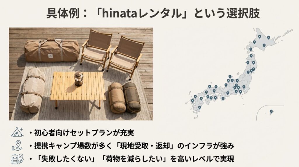 個人でキャンプ用品レンタルはお得？相場と注意点を解説