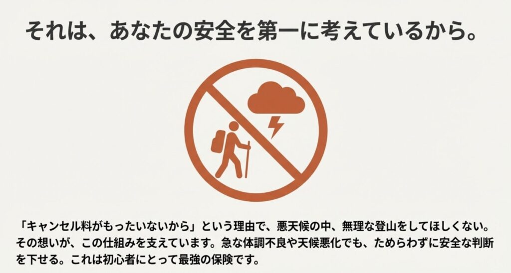 登山における安全第一の考え方。キャンセル料を理由に無理な登山をしないための「前日までキャンセル無料」の重要性
